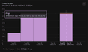 Number of images processed by the the docs.newrelic.com site