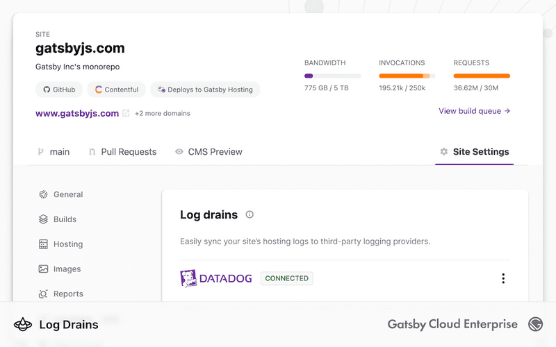 DataDog