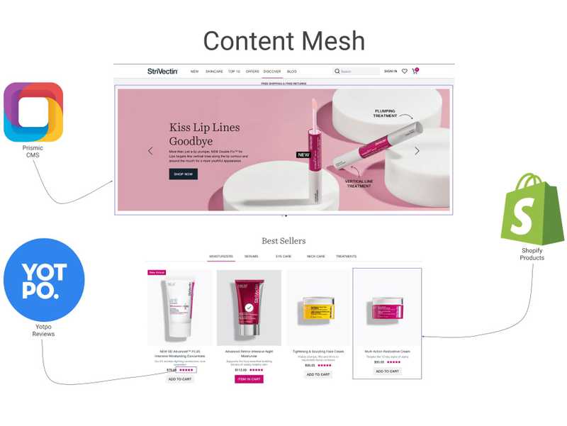 StriVectin content mesh