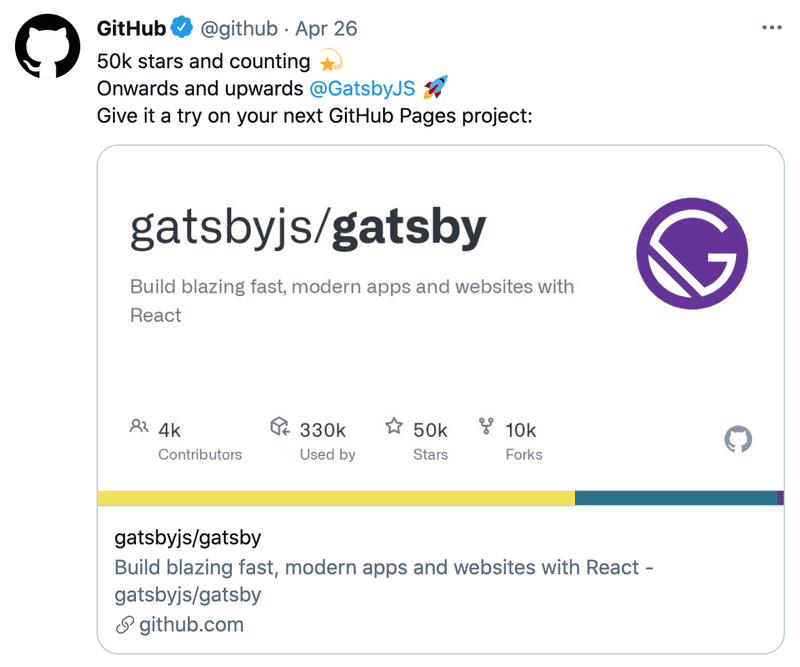 50 thousand Github stars