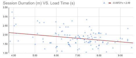 chart-2