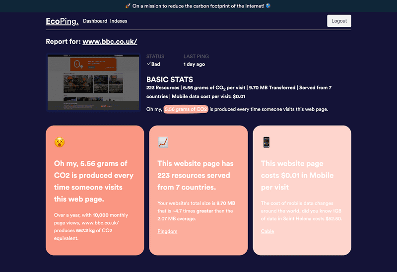 EcoPing's landing page