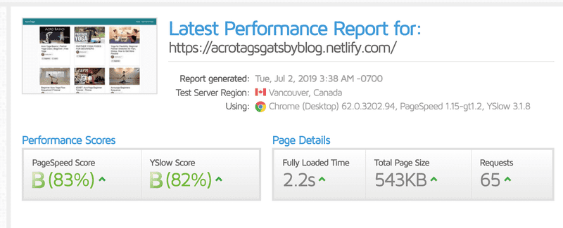 Original Performance Report