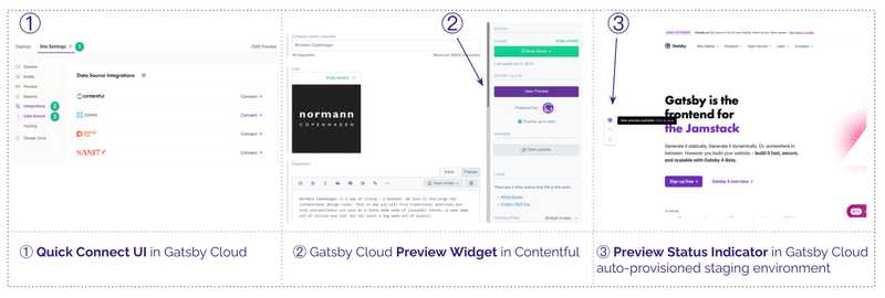 gatsby-cloud-preview-features