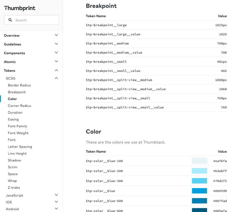 Thumbprint breakpoints