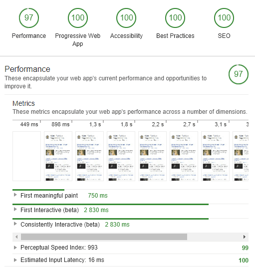 Audit after